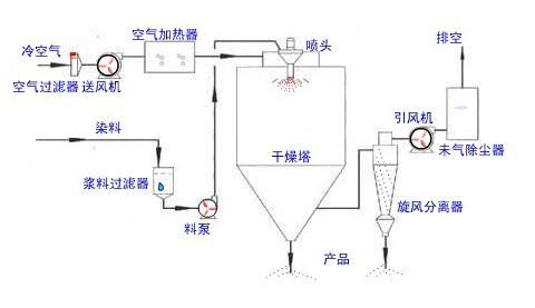 小猪视频app无限观看的工作原理与使用方法？