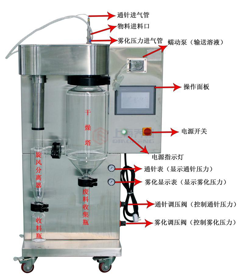 小猪视频app无限观看使用说明书